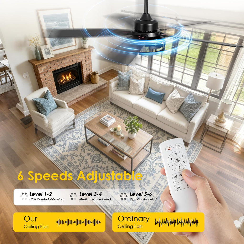 52 Inch Ceiling Fan with Light and Remote Control, Rustic Farmhouse Ceiling Fans with LED Lighting for Indoor and