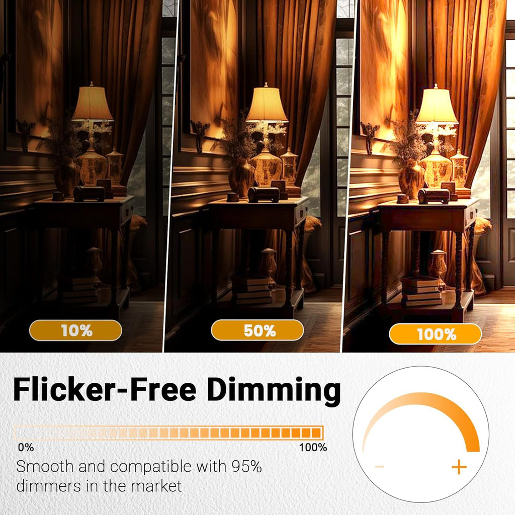 Edison Light Bulbs 5.5W, 60W Equivalent Dimmable Vintage LED Light Bulbs, 500LM E26 Medium Base Soft White 2700K LED
