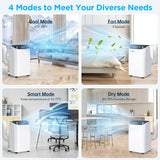 12,000 BTU Portable Air Conditioner Cools Up to 500 Sq.Ft, 3-IN