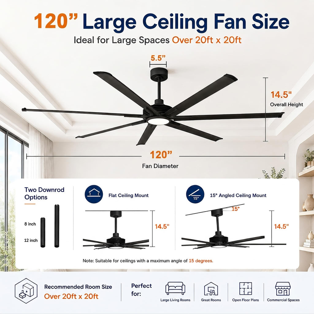 120 Inch Ceiling Fans with Lights and Remote, Large Industrial Ceiling Fan