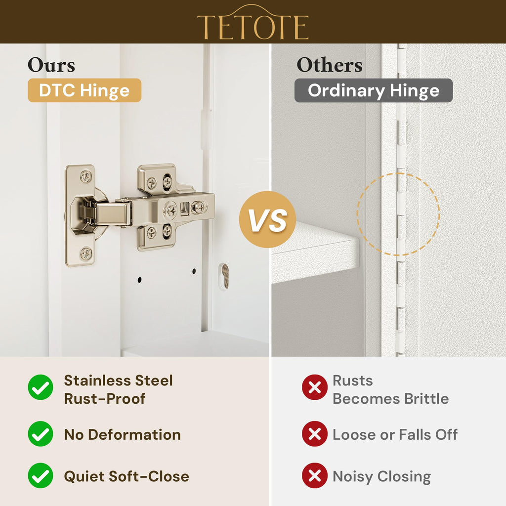 20 x 28 Bathroom Mirror Cabinet with Tempered Beveled Mirror White Medicine Cabinet Aluminum Cabinet DTC Hinges