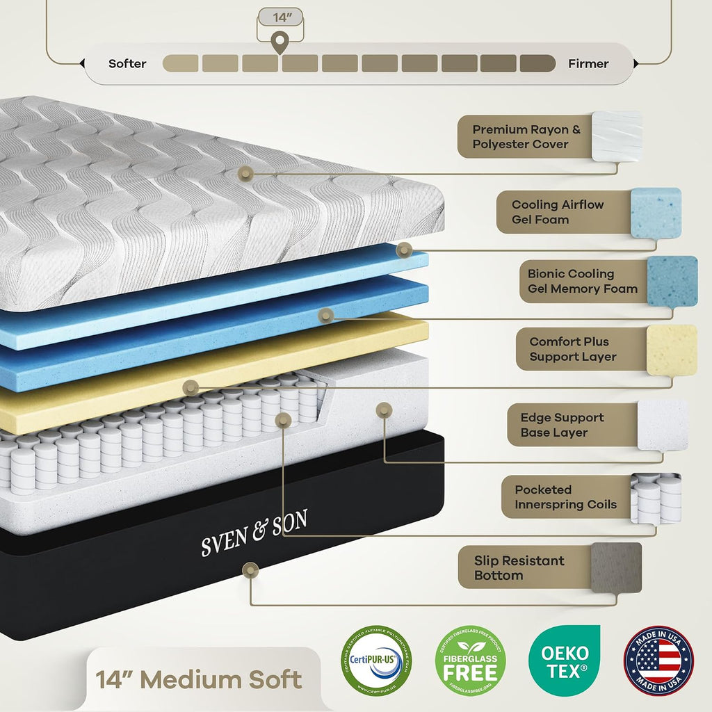 Classic Adjustable Bed Base, Head and Foot Lift, Massage, Under-Bed Lights, USB, Gel Memory, Zero Gravity Smart Frame