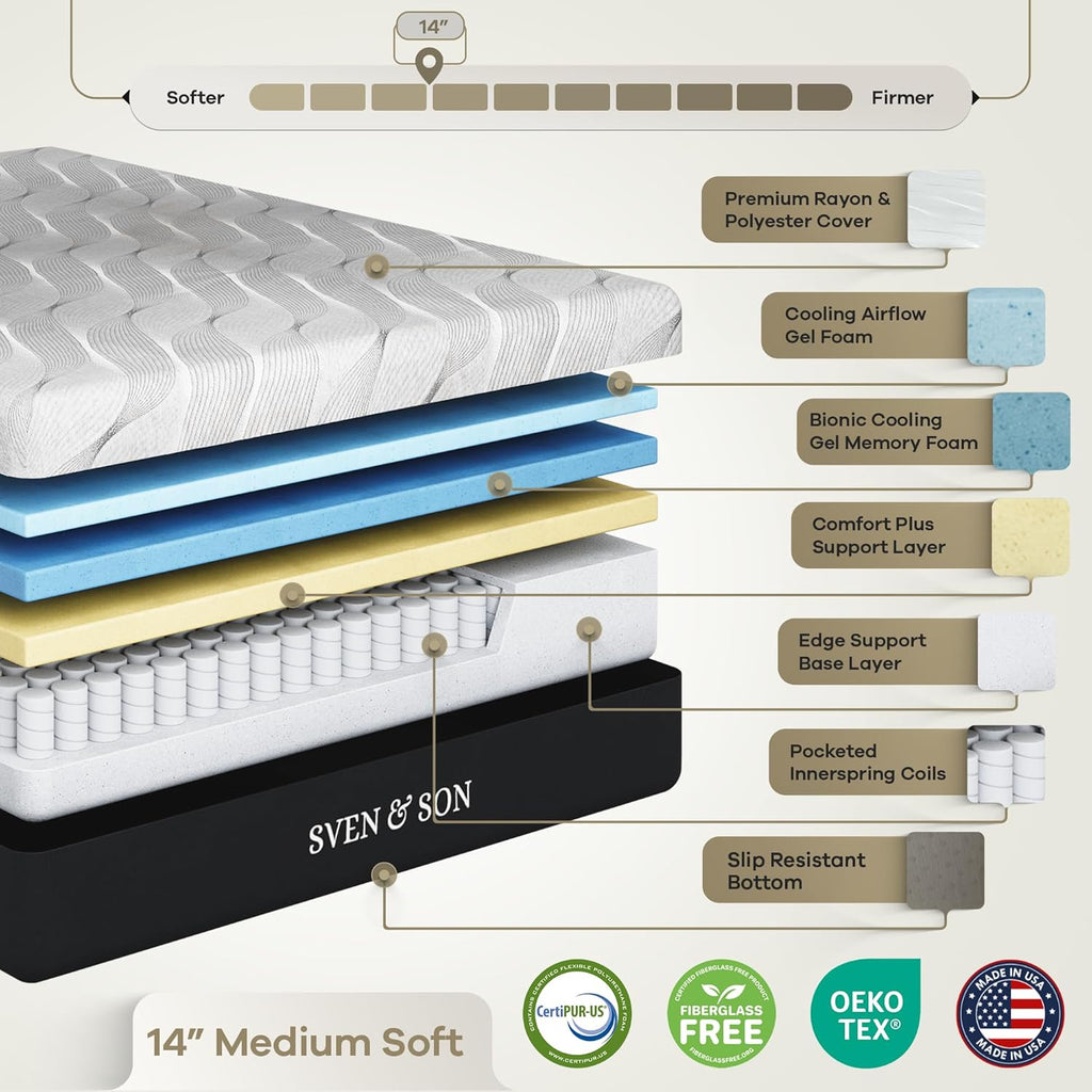 Classic Adjustable Bed Base, Head and Foot Lift, Massage, Under-Bed Lights, USB, Gel Memory, Zero Gravity Smart Frame