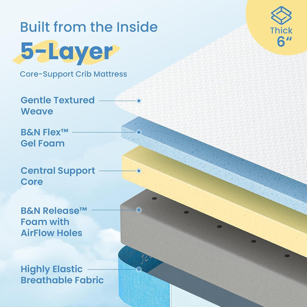 6" Standard Crib Mattress, Breathable Knitted Dual-Sided Cover, Firm Support for Infant & Toddler, CertiPUR-US