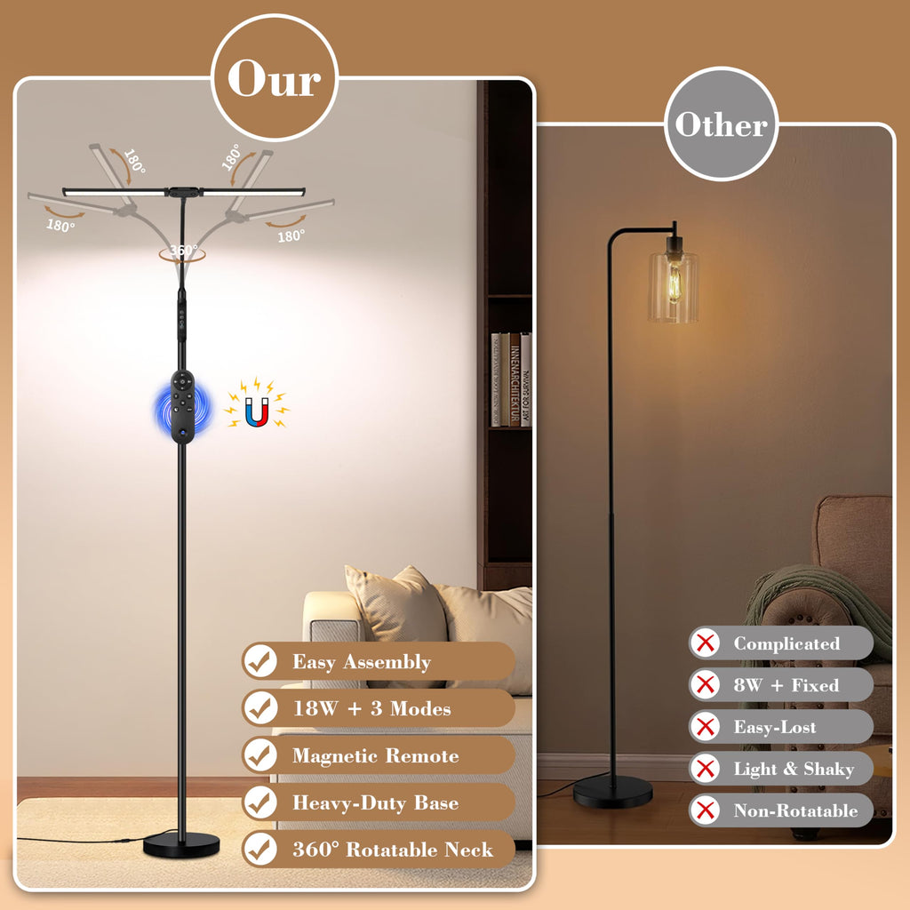 Indoor Floor Lamp for Eye Protection, and Brightness Adjustable, Remote Control and Touch Control