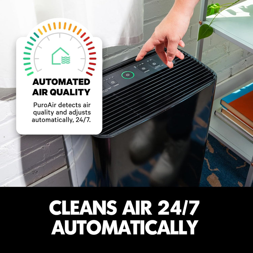 400 HEPA Air Purifier for Home Large Rooms - Covers 2,000 Sq Ft - Filters Up to 99.9% of Pollutants,