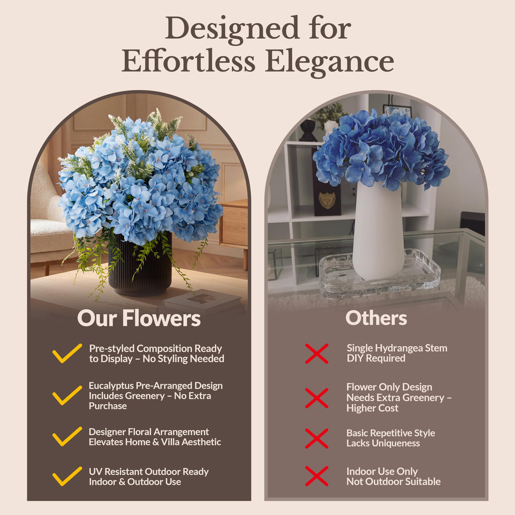Pre-Arranged Blue Artificial with Greenery, UV Resistant