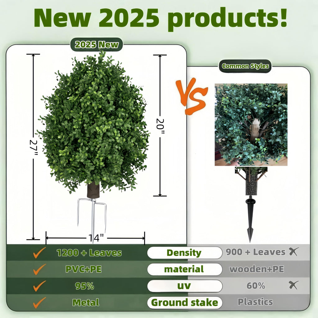 Boxwood Topiary Bush -Artificial Topiary for Outdoors-Evergreen Plants Topiary Ball Tree UV-Resistant Faux Greenery