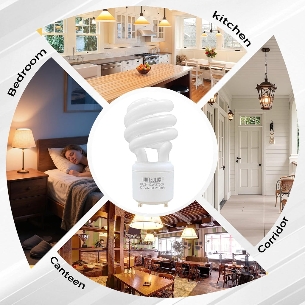 T2 Spiral CFL GU24 2 Prong Light Bulb Base 2700K 900lm 120v 60Hz Light Bulb- Mini Twist Lock Spiral -Self