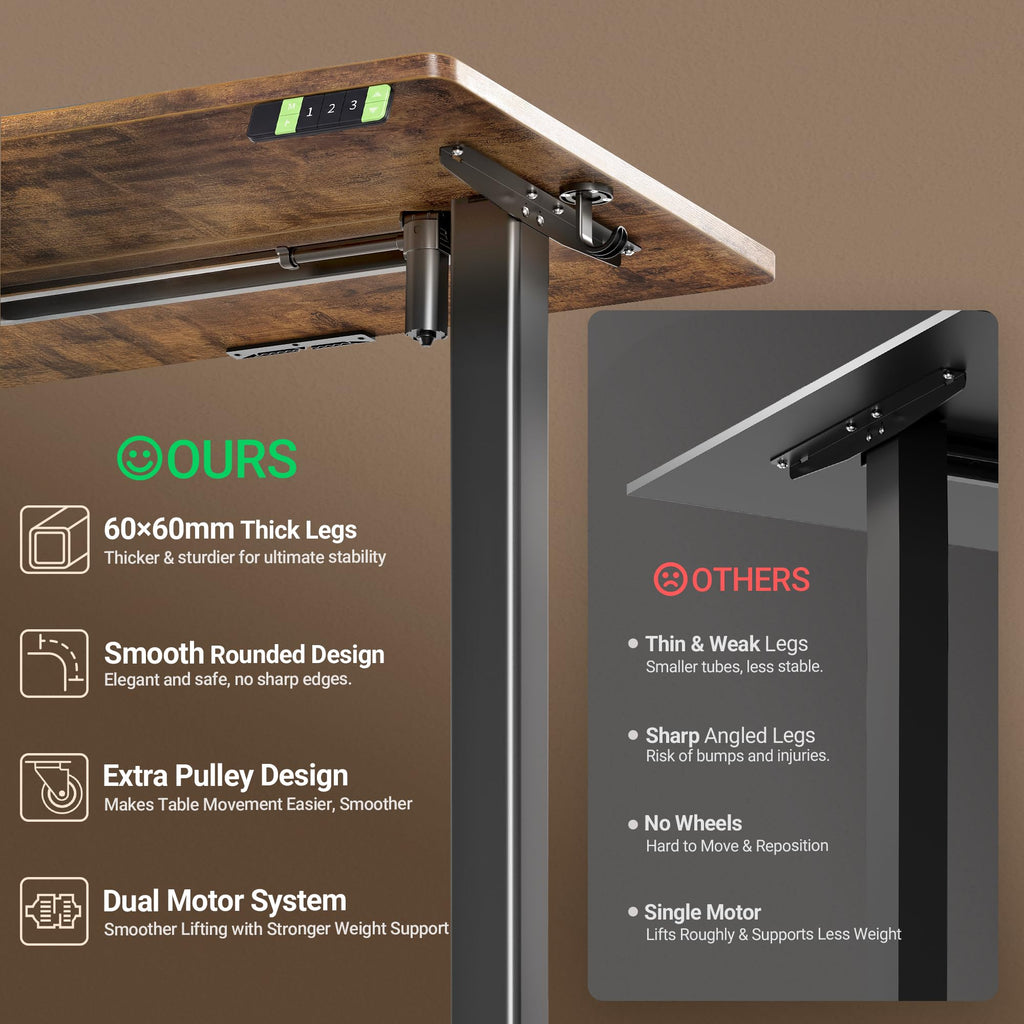 Corner Standing Desk Electric Dual Motor 63 x 55 Inch Rustic Brown
