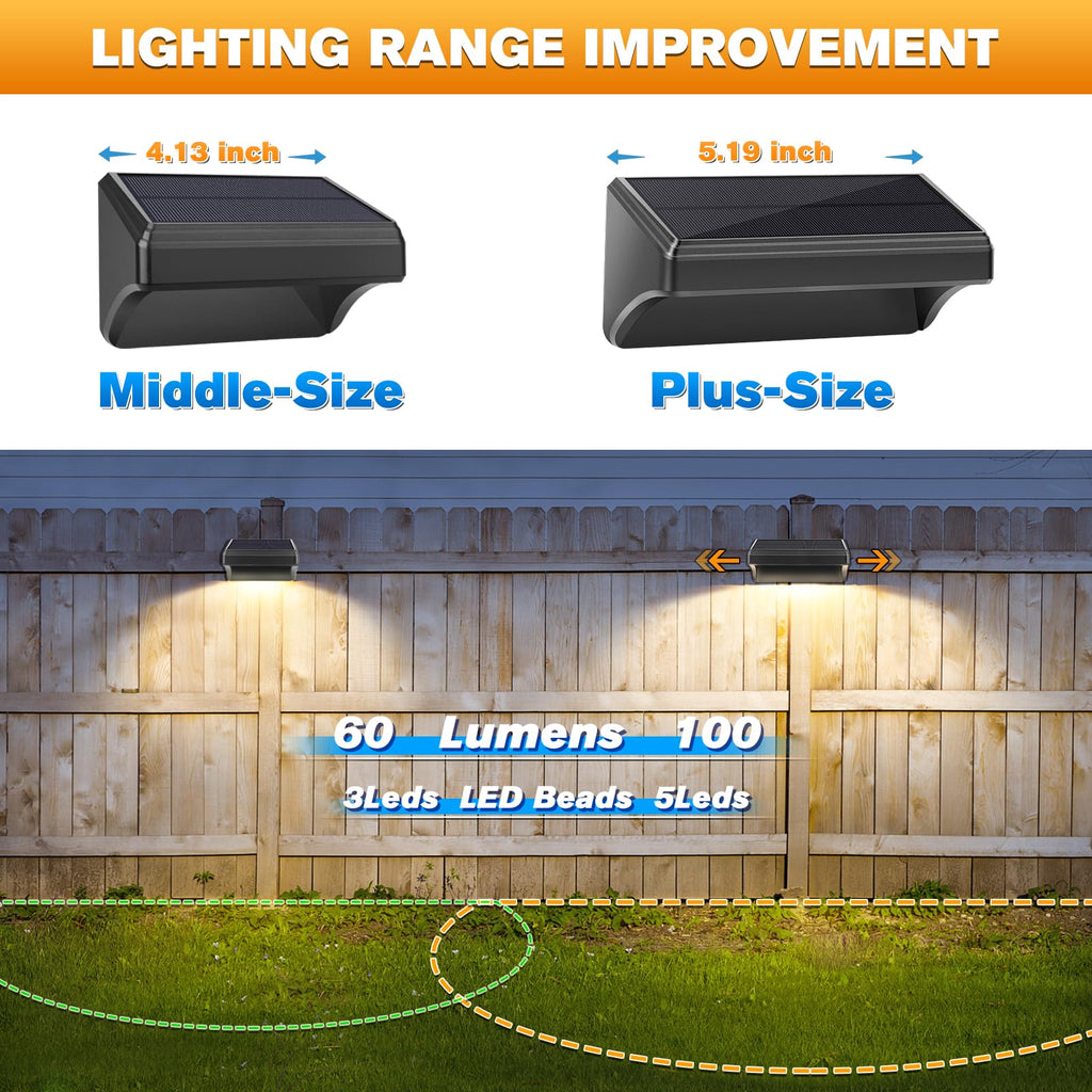 Solar Led Deck Lights, Warm White & RGB Modes, Outdoor Waterproof for Backyard, Pool, Patio, Fence Post/Line (4Pack &