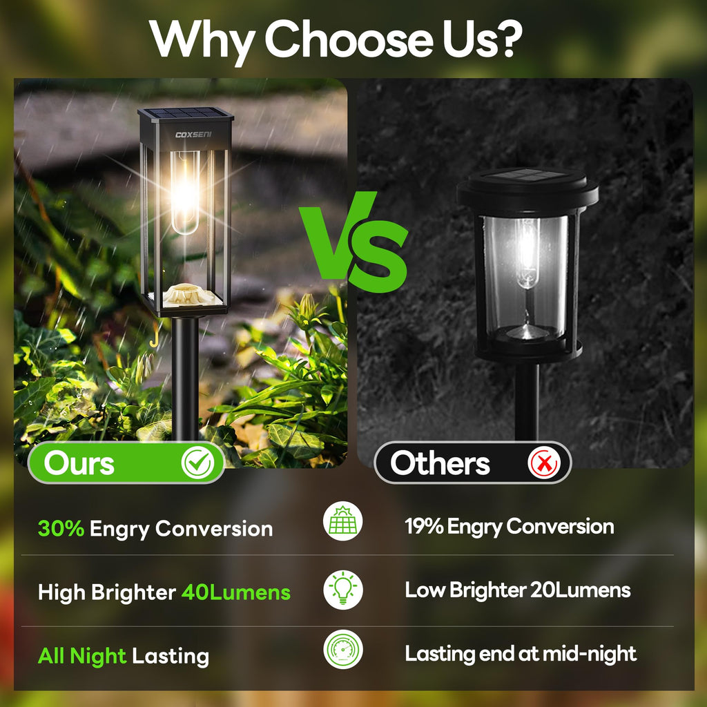 Solar Path Lights Outdoor Waterproof 3000K Warm White, 6 Pack