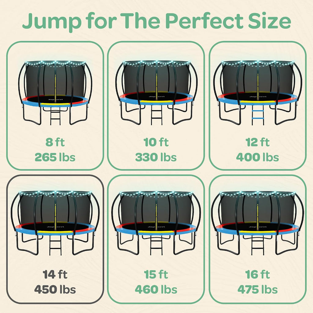 Trampoline - with LED Lights, Net, Ladder, ASTM Certified | 8Ft 10Ft 12Ft 14Ft 15Ft 16Ft, 450lb capacity, kids &