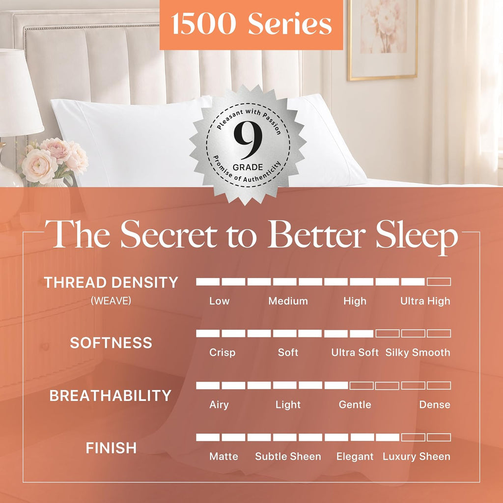 Queen Bed Sheets - Luxury 1500 Series 100% Egyptian Cotton High Thread Count Bed Sheets Queen (4 PC, Dark Grey