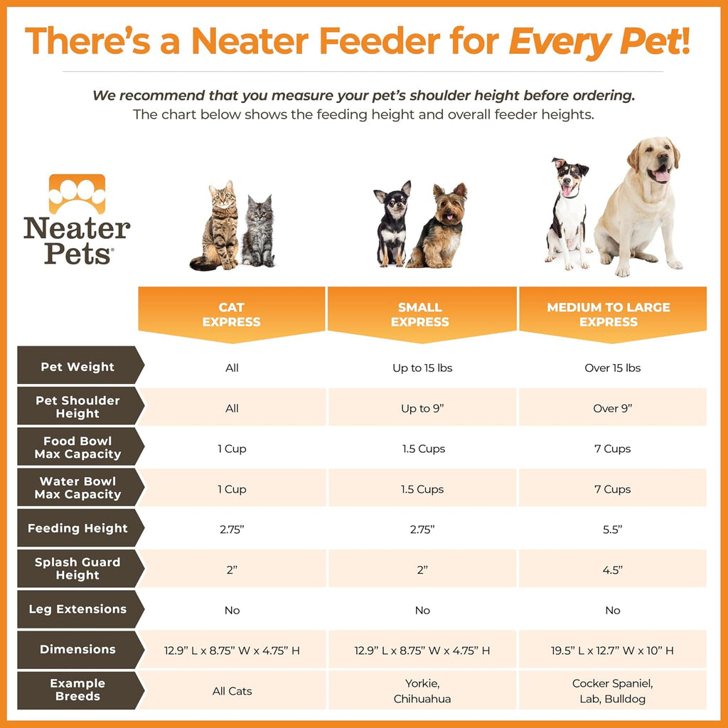 Feeder Express Mess Proof Dog Bowls Elevated for Medium to Large Sized Breed, No Spill Raised Dog Food Bowl Stand