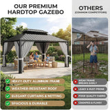12'x10' Hardtop Gazebo, Update Aluminum Frame Gazebo with Galvanized Steel Double Roof