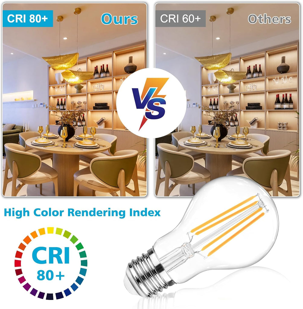60 Watt Equivalent, E26 LED Filament Light Bulbs, Warm White 2700K, Non-Dimmable, Classic Clear Glass, A19 LED Light