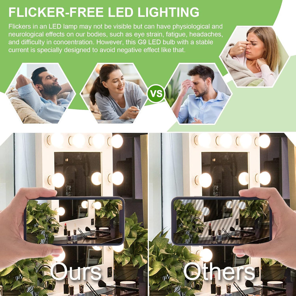 8 Pack LED Vanity Light Bulbs 4000K Natural Daylight