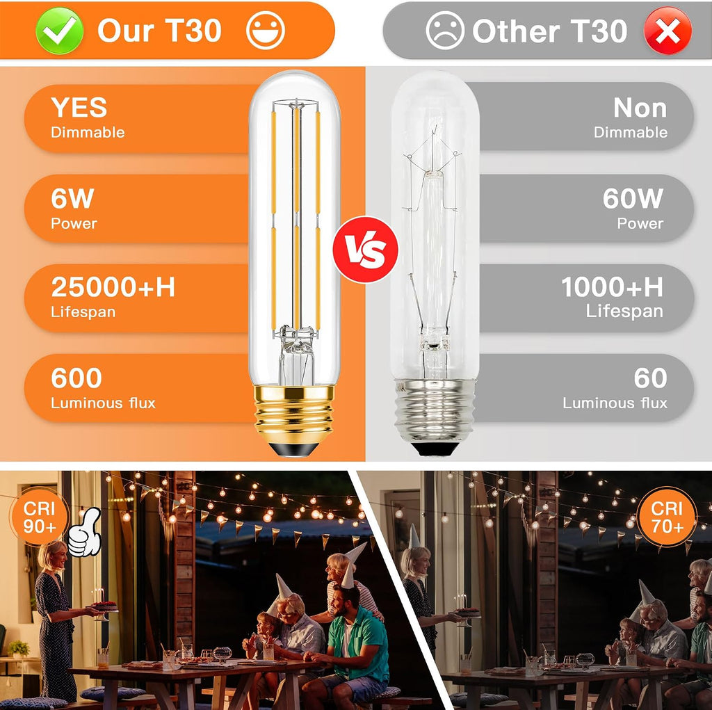 T10 LED Bulb 6 Watt Equivalent 60W Soft Warm White 2700K Dimmable