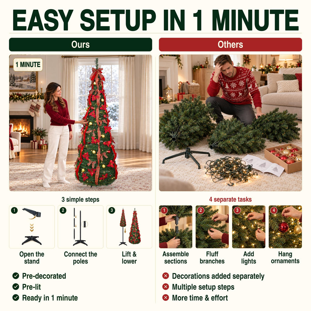 7FT Pop Up with Lights, Prelit Collapsible with 200 Warm Lights, Decorated Popup Xmas Trees for Holiday, Party