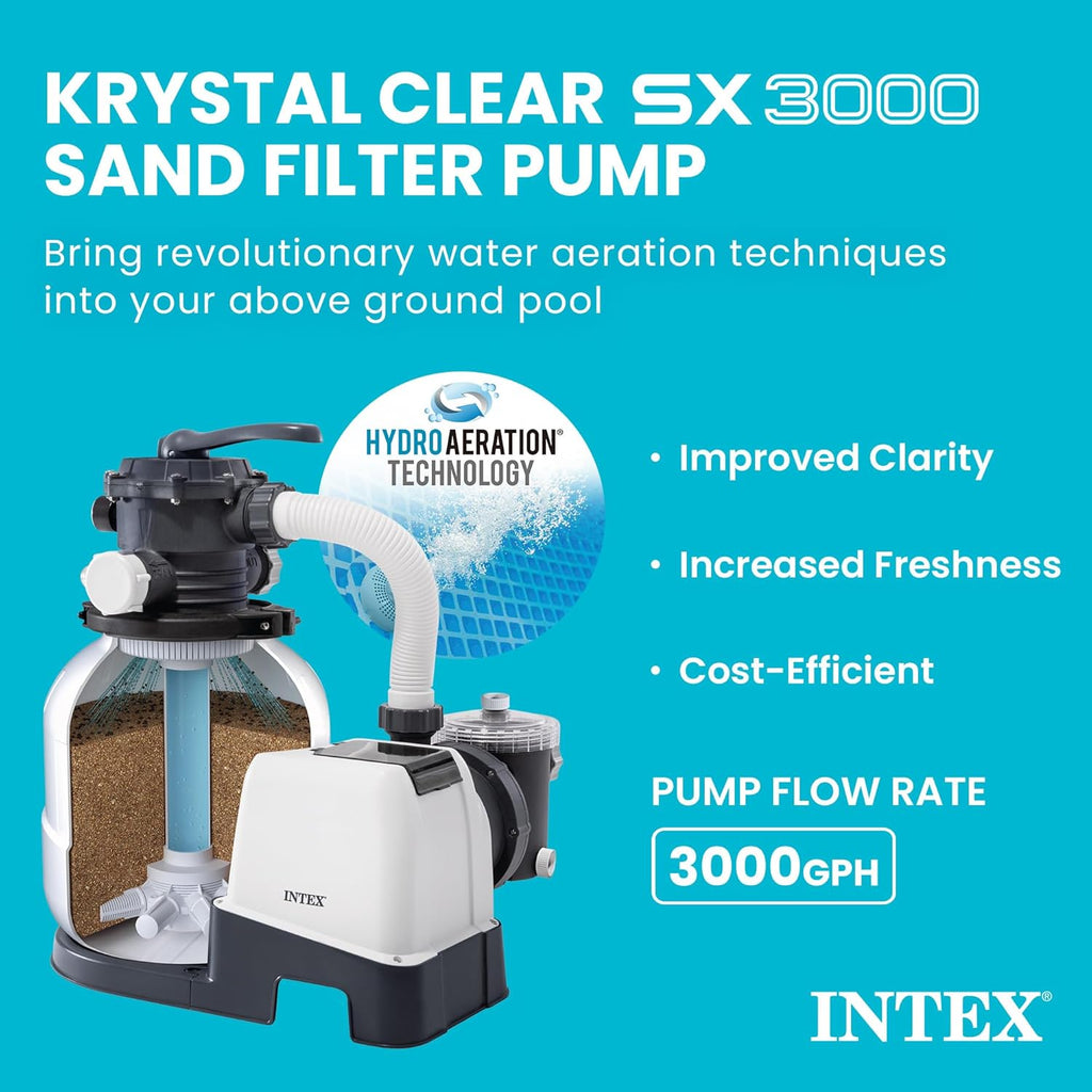 Krystal Clear 3,000 GPH Sand Filter Pump for Above Ground Pools | 26651EG - 16" Tank for Swimming Pools: 5,500 to