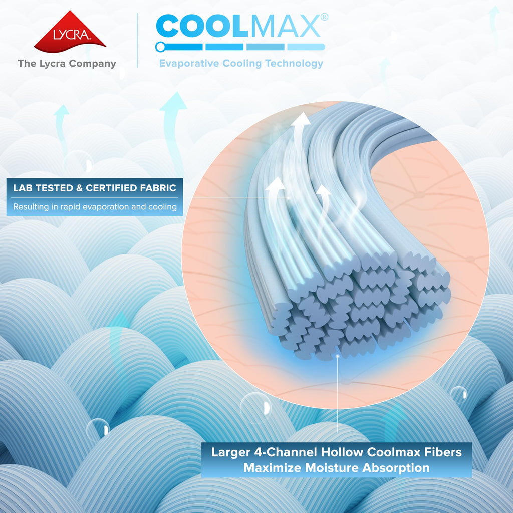 Coolmax Moisture Wicking Cooling Sheet Set, King 4 Piece