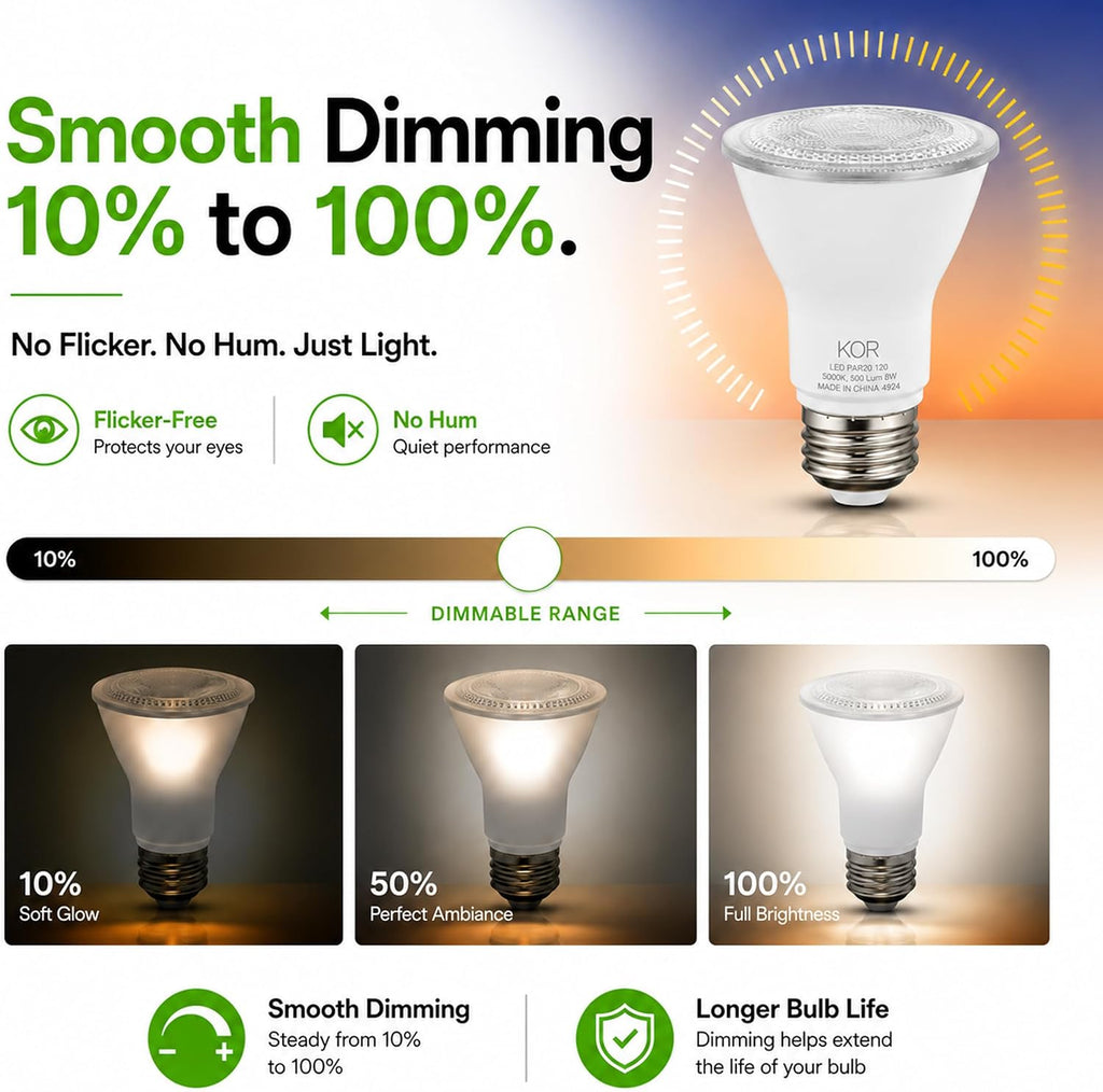 5.5W PAR20 LED Flood Bulb, Dimmable, E26 Base, 5000K Daylight, 6-Pack