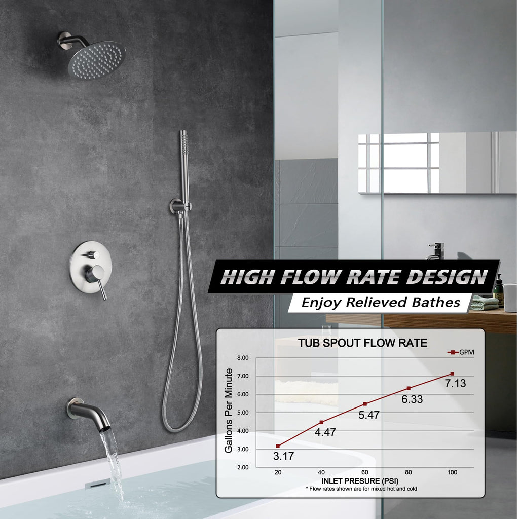 Brushed Nickel Shower System with Waterfall Tub Spout