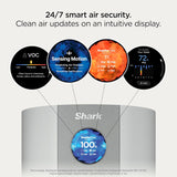 BreatheClear MAX with NeverChange, Intelligent Air Purifier for Home, Large Rooms, HEPA-Exceeding fo