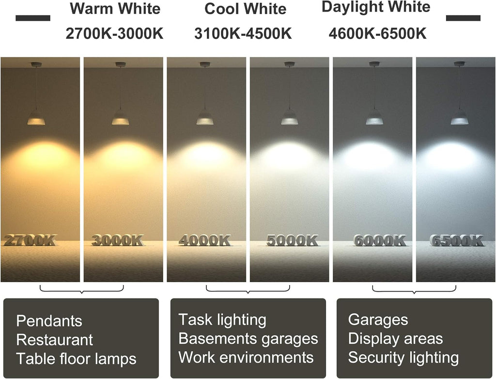 GU10 LED Bulbs 50W Equivalent, Daylight White 6000K, 500LM