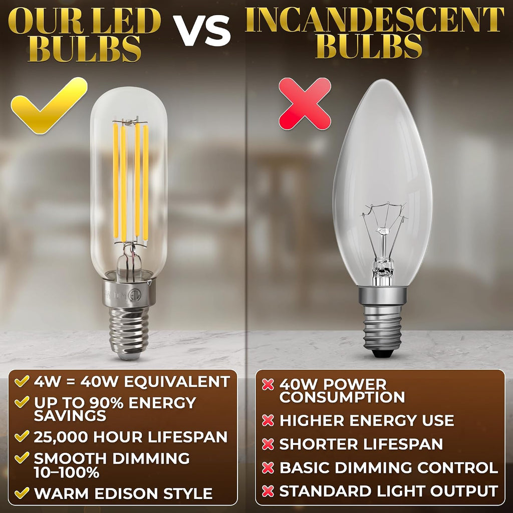LED E12 Light Bulb Dimmable Edison Bulbs, 4W 2700K 400LM T6 T25