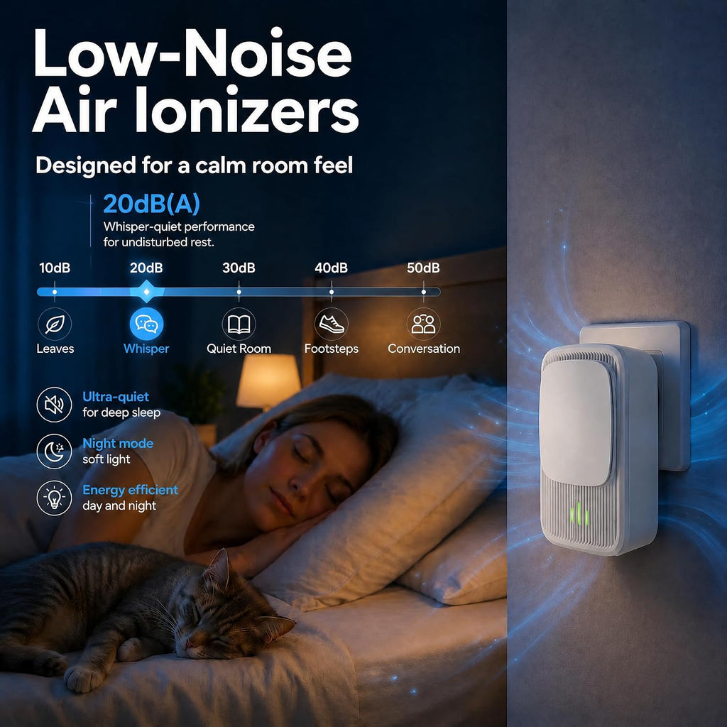 Plug In Negative Ion Air Purifier - 4 Pack Quiet Three-speed Adjustment Air Ionizers