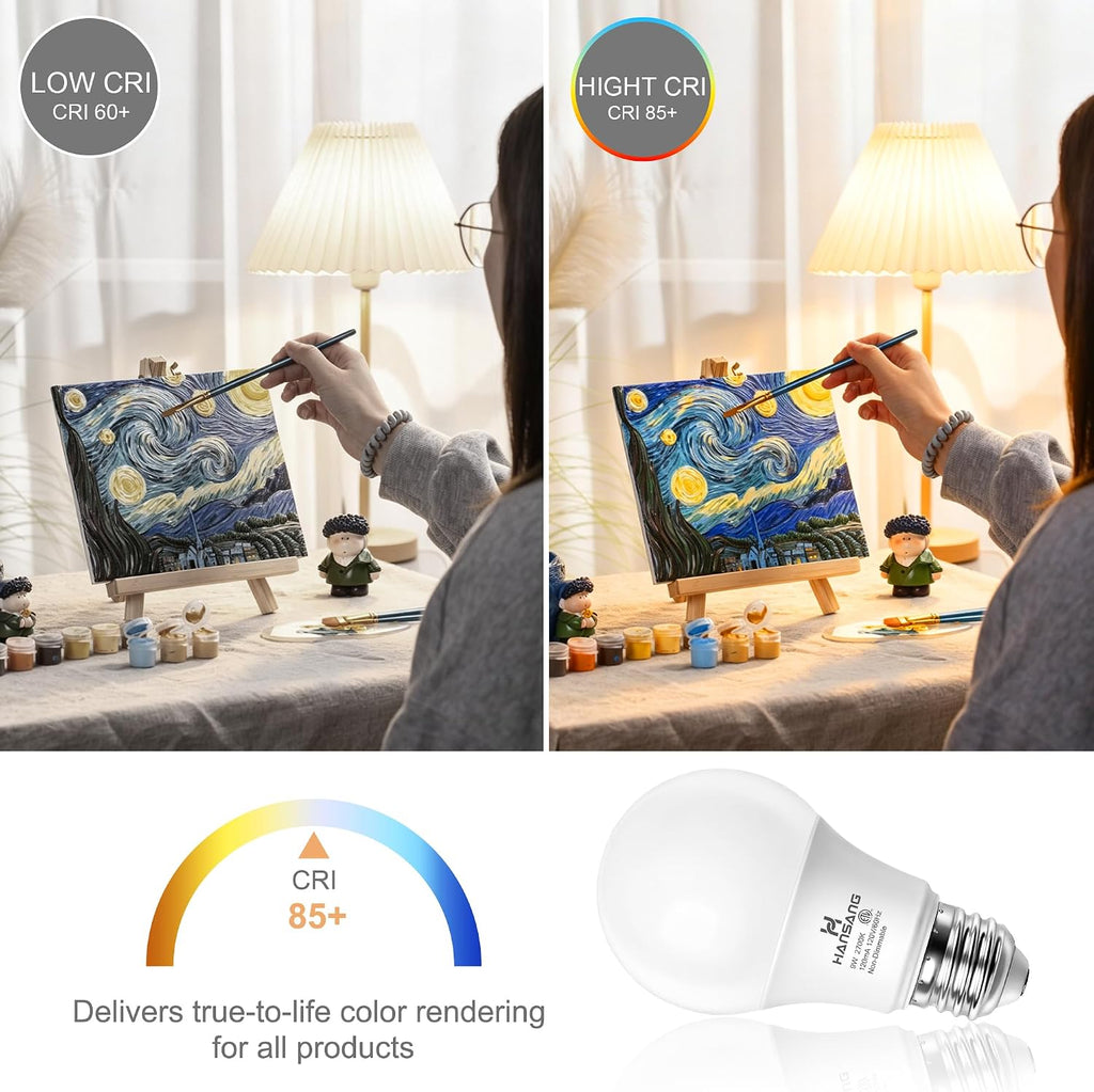 A19 LED Light Bulbs 2700K Soft White E26 Base 60 Watt Equivalent