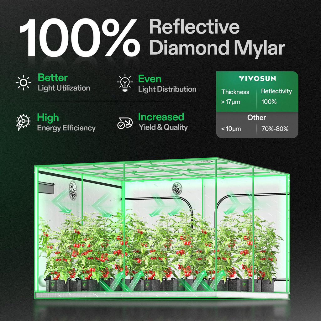 8x8 Large Grow Tent 96"x96"x80" Mylar Growing Tents