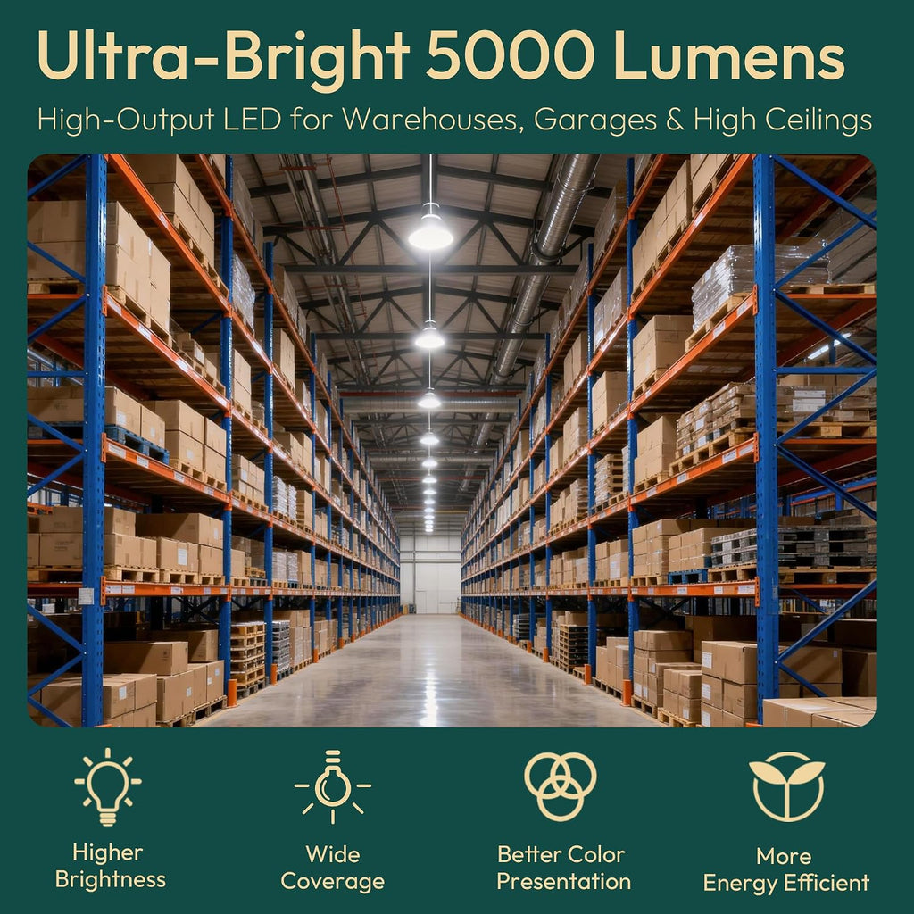 3 Pack ED28 LED Light Bulb 300W HID Equivalent, 5000LM High Brightness, 4000K Cool White, E26 Base, 26W Edison Bulb