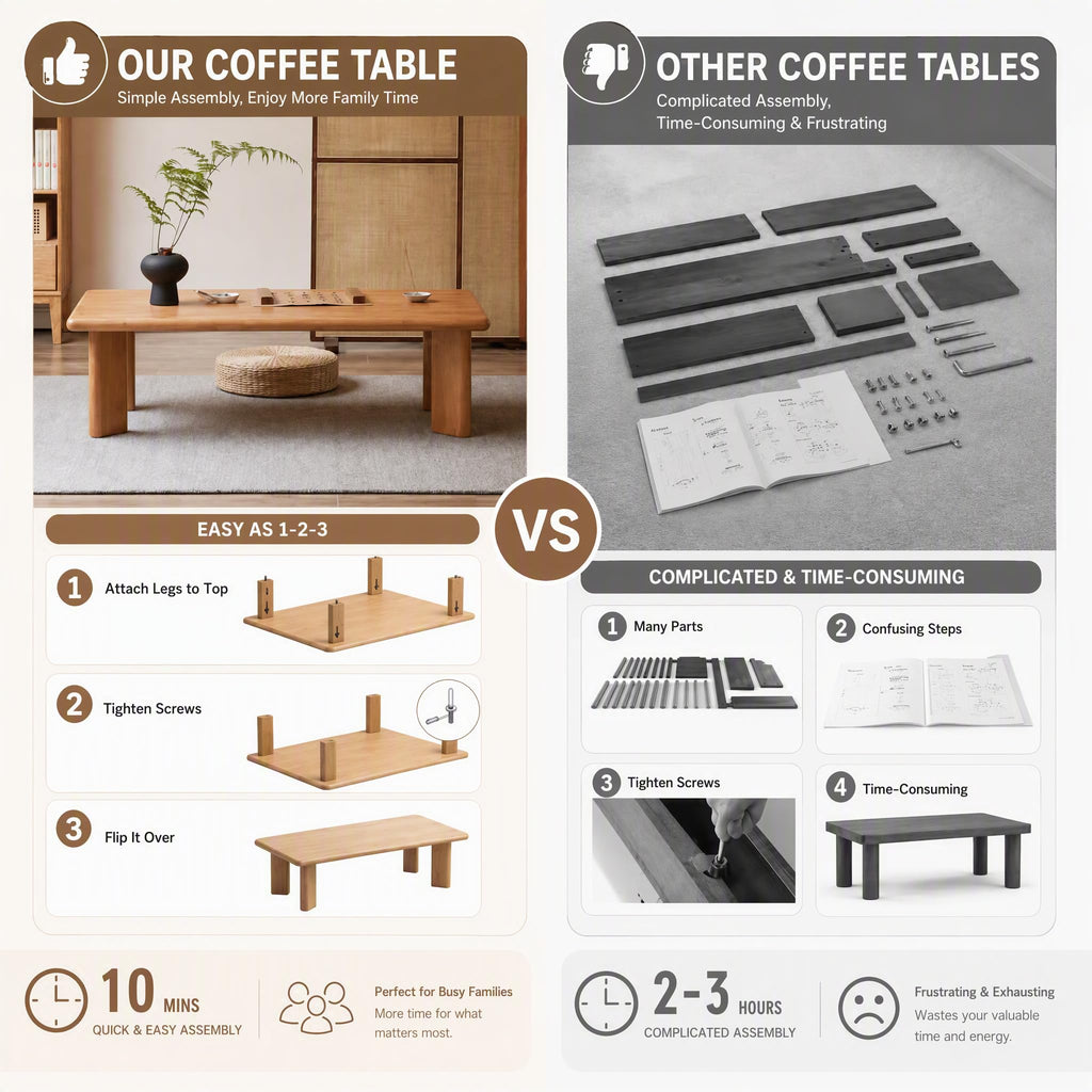 Solid Wood Tatami Tables, 47" L Low Coffee Table Japanese Floor Table Small Wooden Tables Tea Table for Sitting on