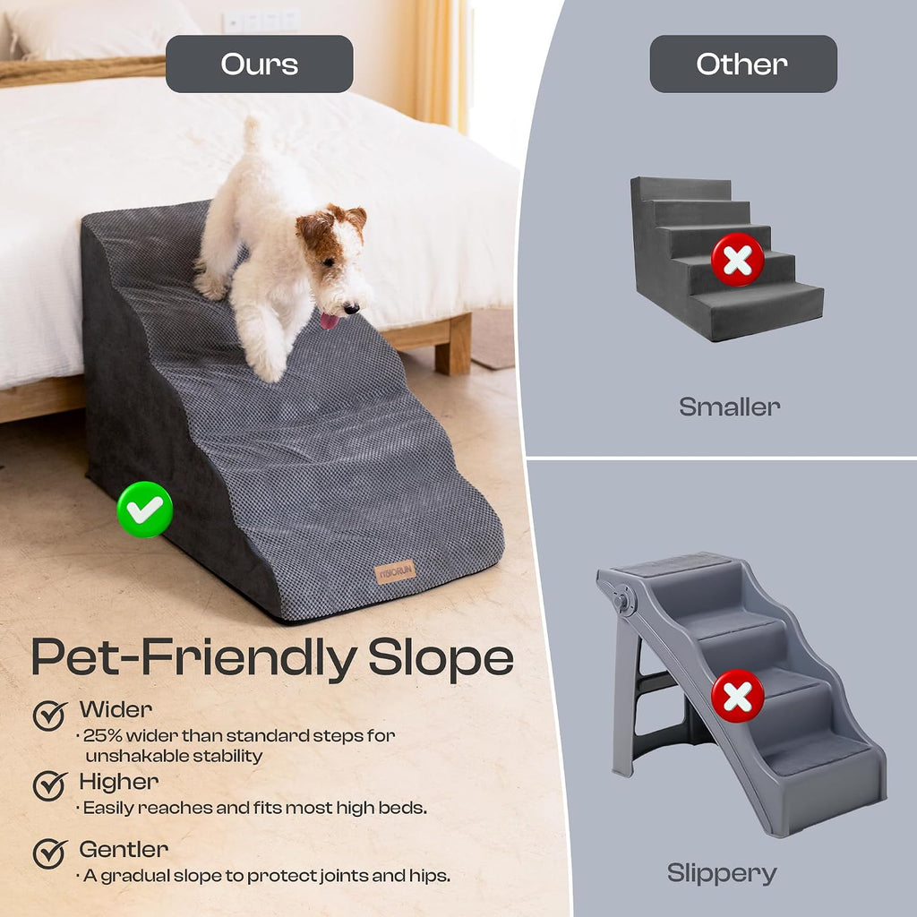 Extra Wide Dog Stairs for Large Dogs, 25" H Pet Steps for High Beds