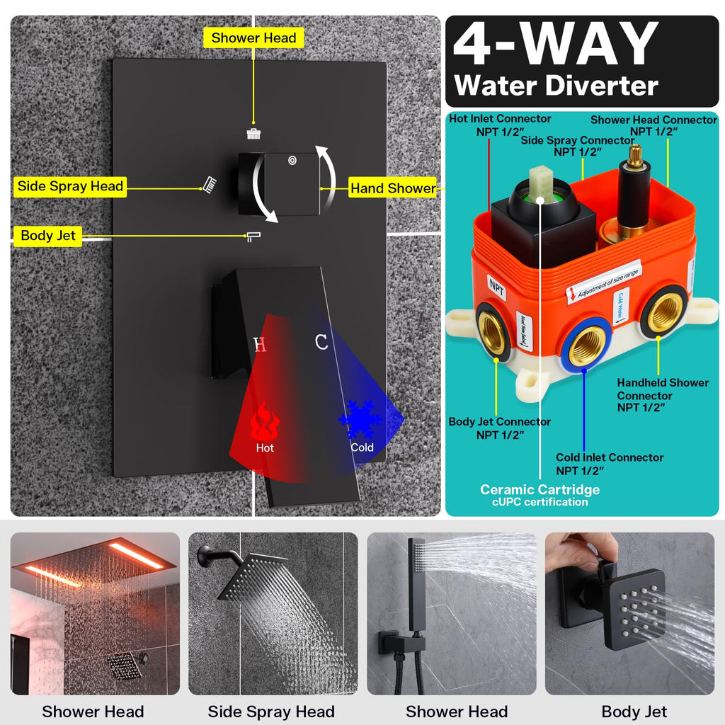 Dual Rain LED Shower System, 14"x20" Large Shower Head + 6" Wall Shower, 4 Body Jets with Individual On/Off &