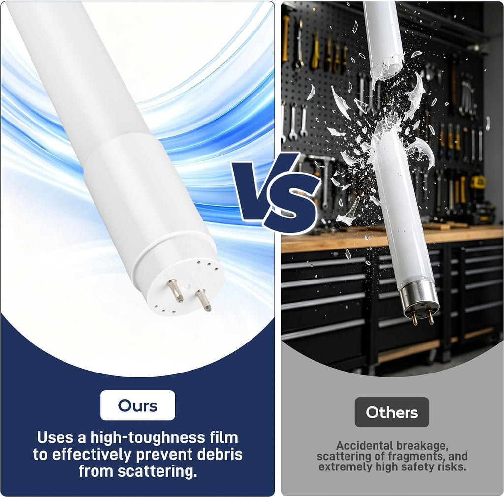 T8 LED Tube Lights 4Ft, 186LM/W 14W 2600LM 5000K, LED T8 Type A+B, DLC 6.0