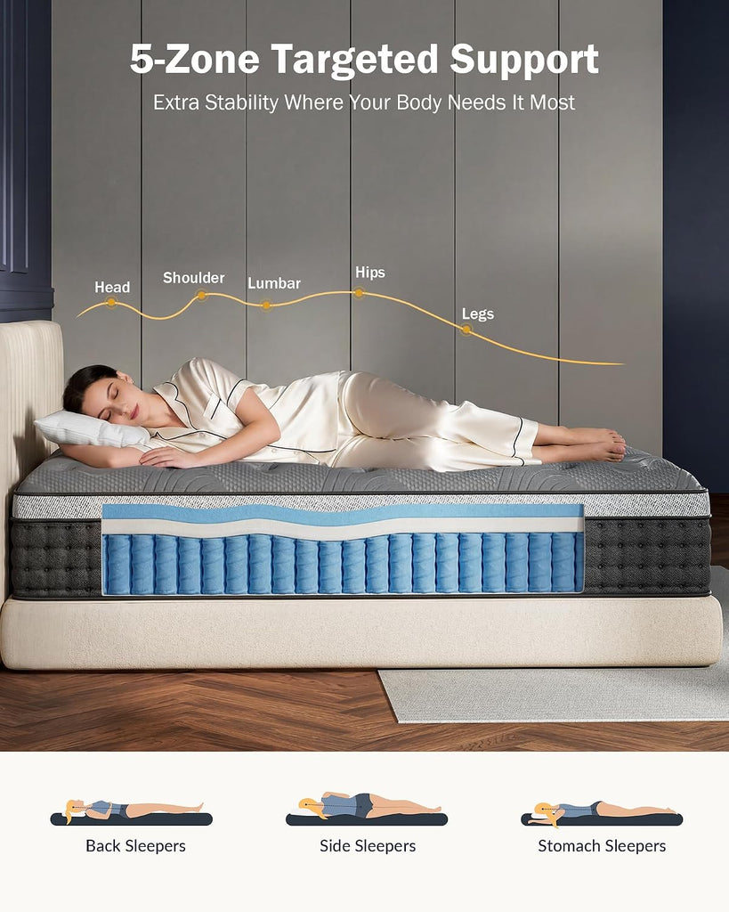 Firm King Size Mattress 14 inch, Cooling Hybrid King Mattress in a Box | Hotel-Collection 5-Zoned Support for Spinal