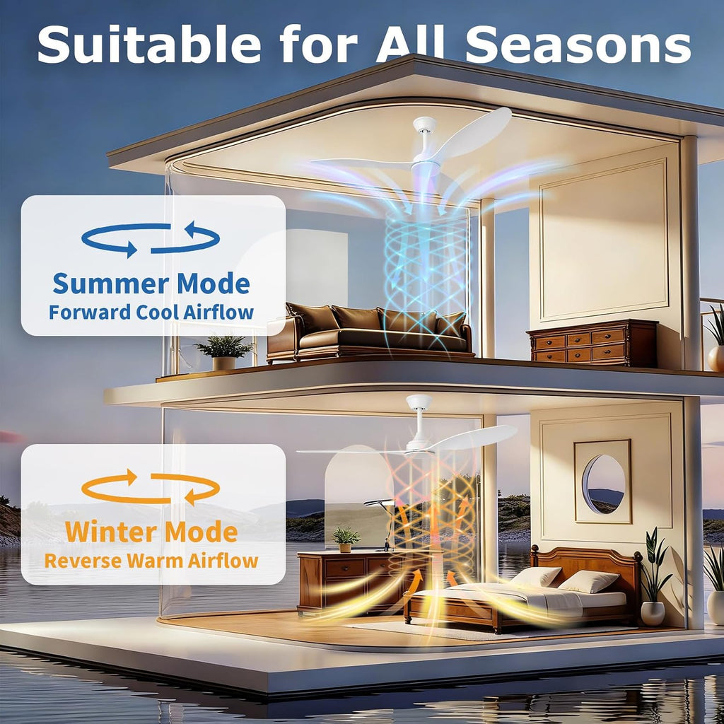 52" Ceiling Fan with Remote: Quiet Reversible White Fan No Light