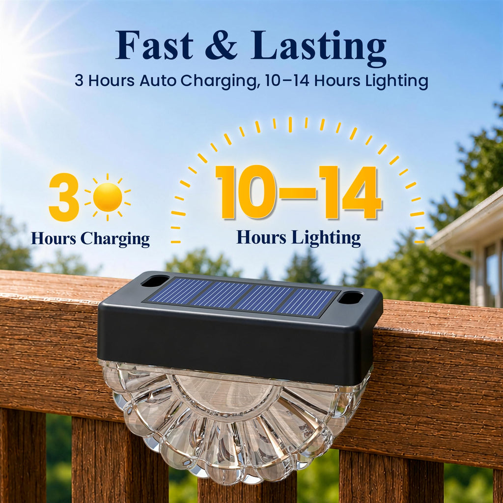 Solar Deck Lights Outdoor (12 Pack), Waterproof Led
