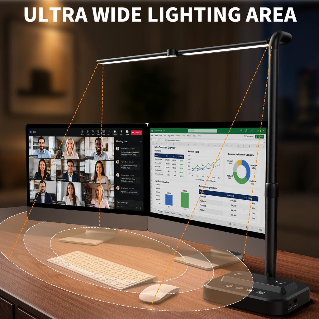 LED Desk Lamp, Ultra Wide Computer Light, Dimmable Desk Light with USB Fast Charger, Adjustable Foldable Eye Caring