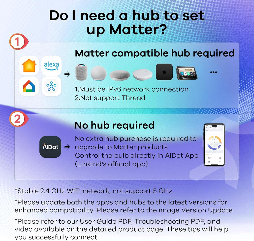 Matter Smart Light Bulbs 4 Pack Bundle with 3 Pack, Work with Apple Home, Siri, Alexa, Google Home, SmartThings