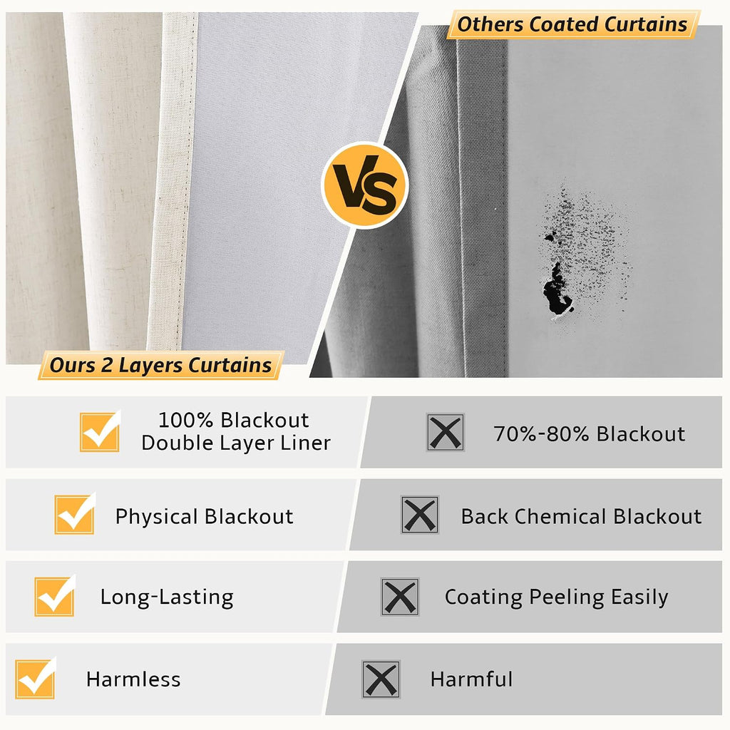 100% Blackout Linen Pinch Pleated Curtains 96 Inch Ceiling to Floor Ivory Beige Room Darkening Window Curtain for