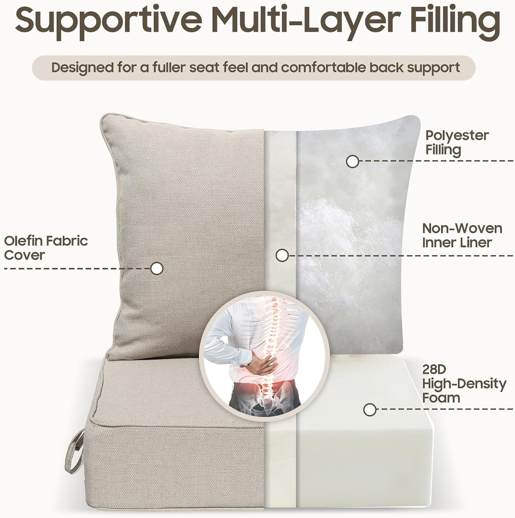 24x24 Outdoor Seat Cushions Set of 2, Thick Deep Seated Outdoor Chair Cushions Furniture, Fade Resistant Replacement