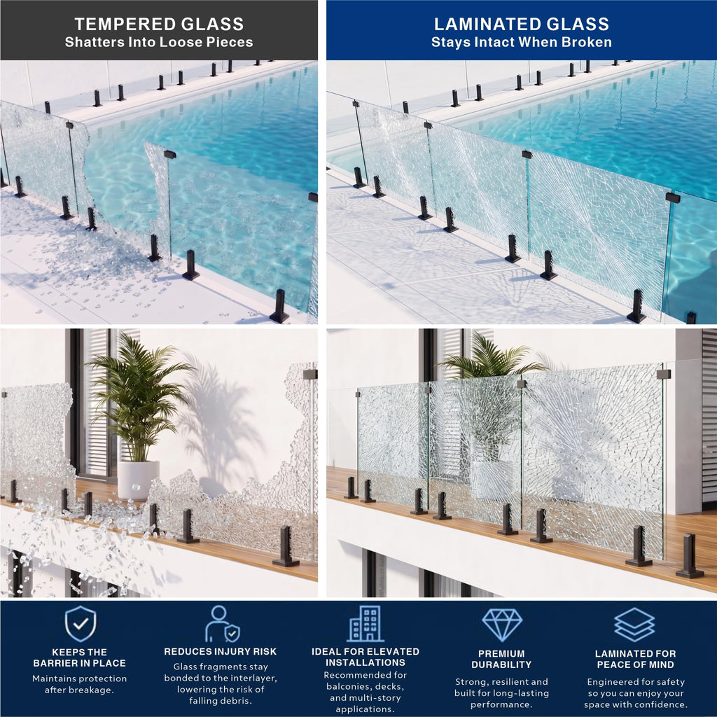 6-Panel Laminated Glass Railing System, 327-336" W x 44" H Deck Railing Kit