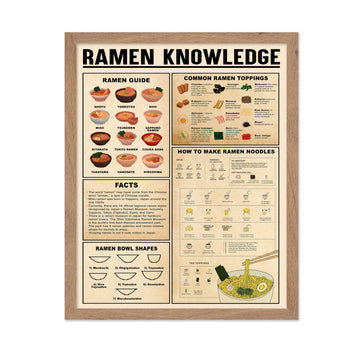 Art Ramen Knowledge Poster - Ramen Guide Print - Infographic Art - Noodle Graphic - Food & Drink Design - Educational