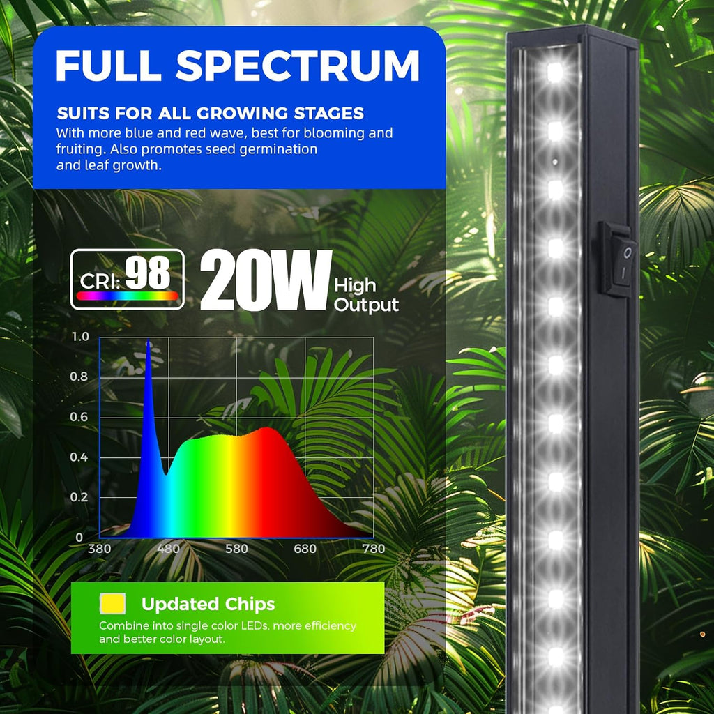 T5 Plant Lights, 4FT 160W (8 X 20W), 5000K, 8 Packs, Black Cover