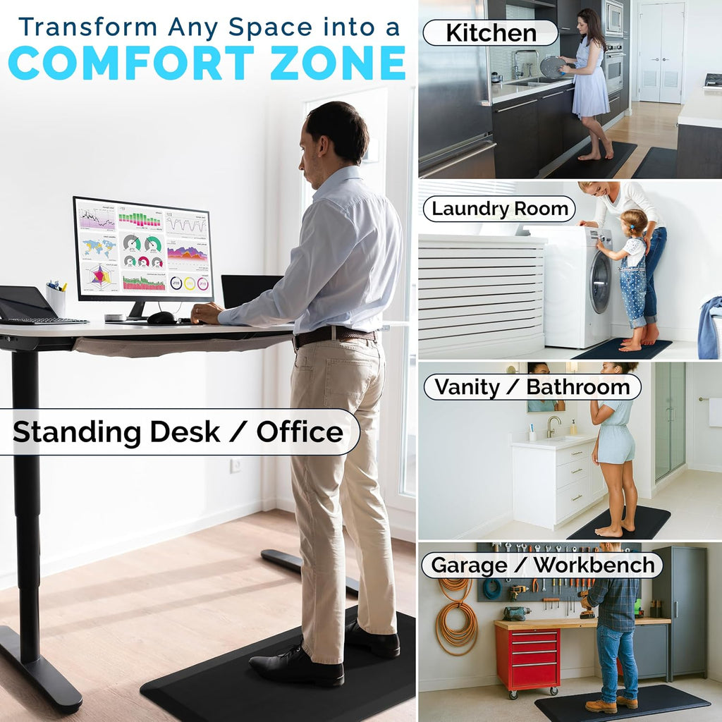 Anti Fatigue Floor Mat - 3/4 Inch Thick Kitchen Mats for Floor, Standing Desk Mat, Kitchen Rug - Comfort at Home